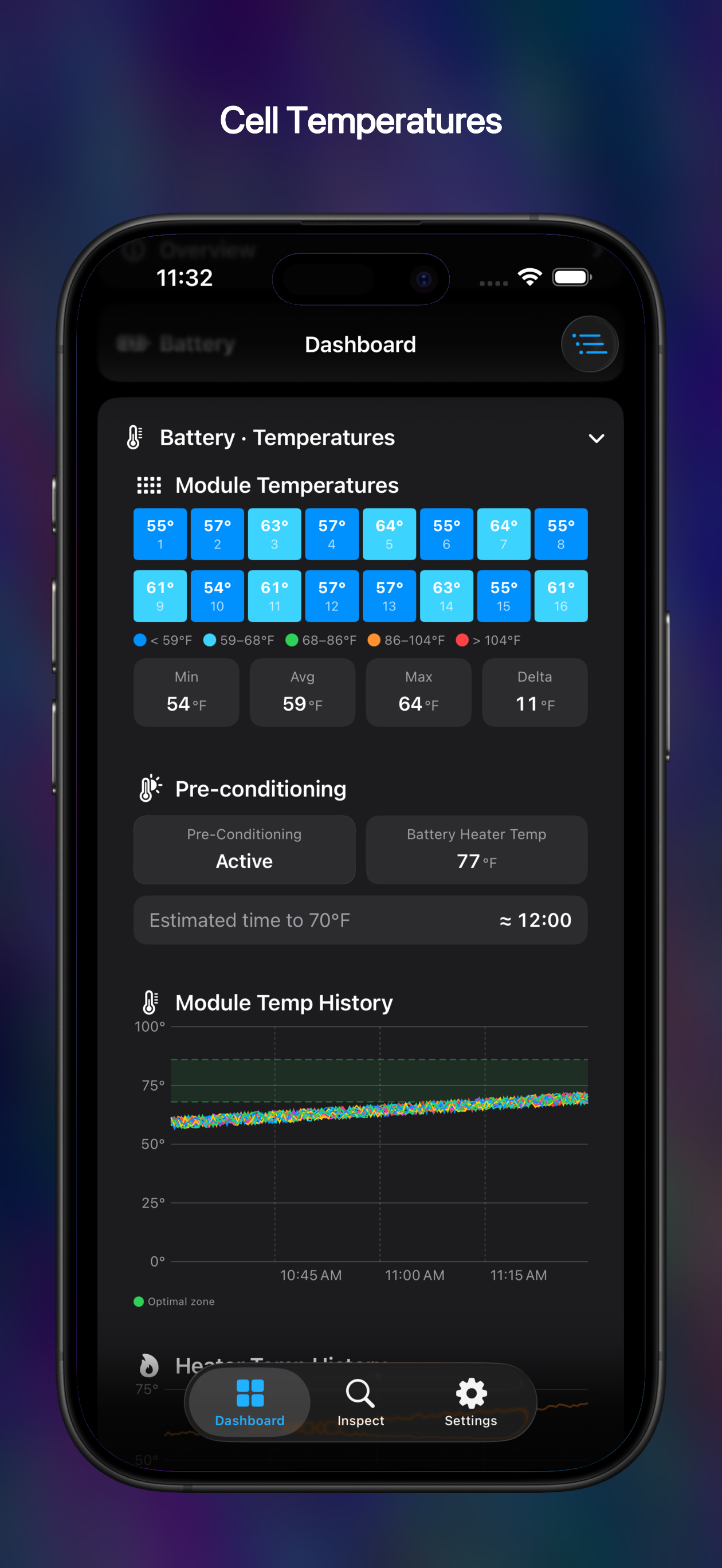IONIQ 5 Companion
