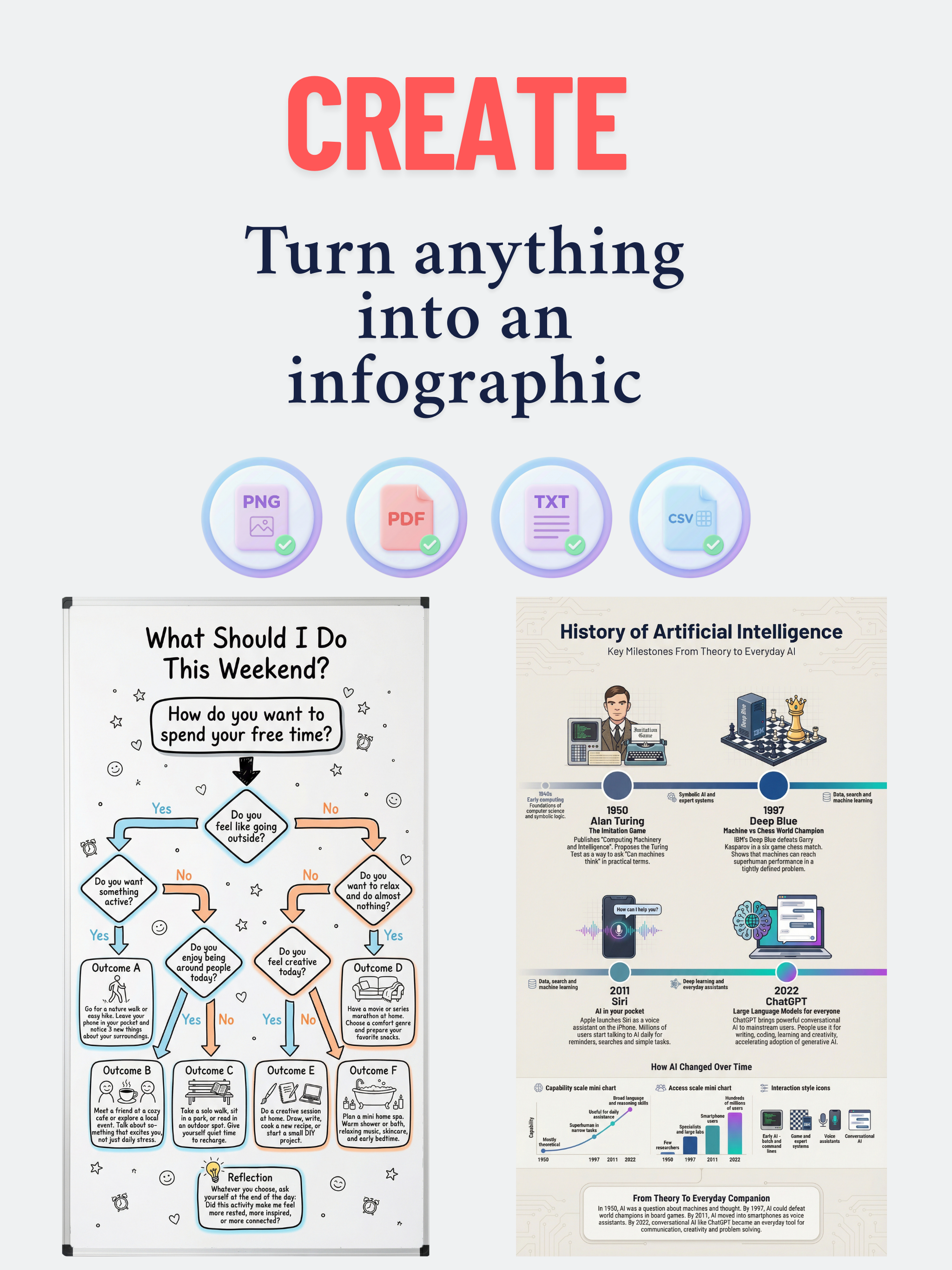 Infographic & Chart Builder