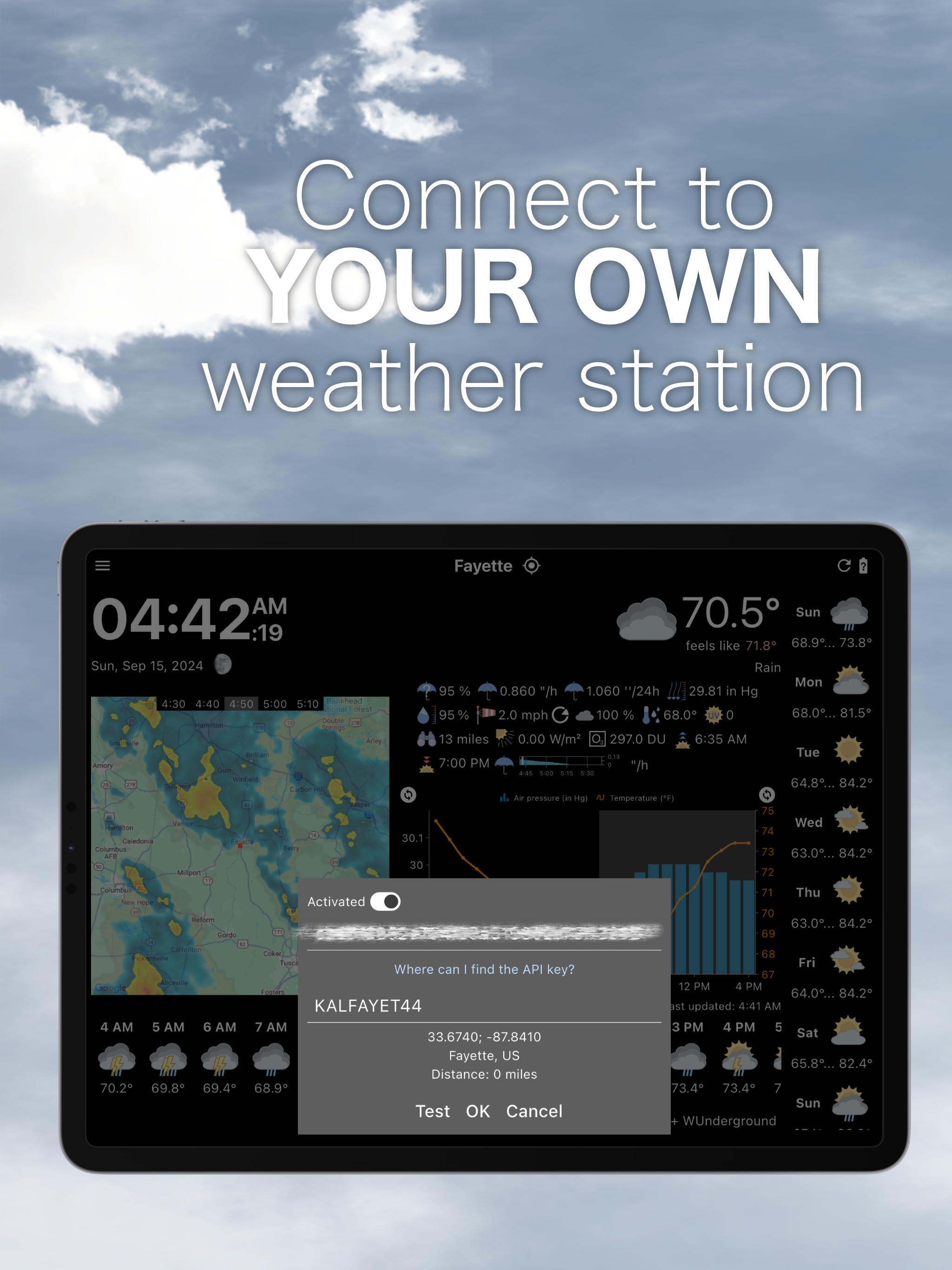 WhatWeather Weather Station