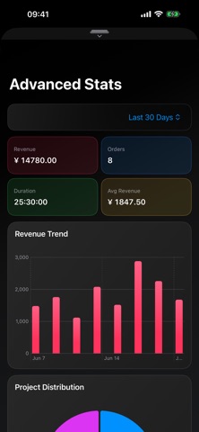 StudioTimer - Time Billing Pro iPhone screenshot