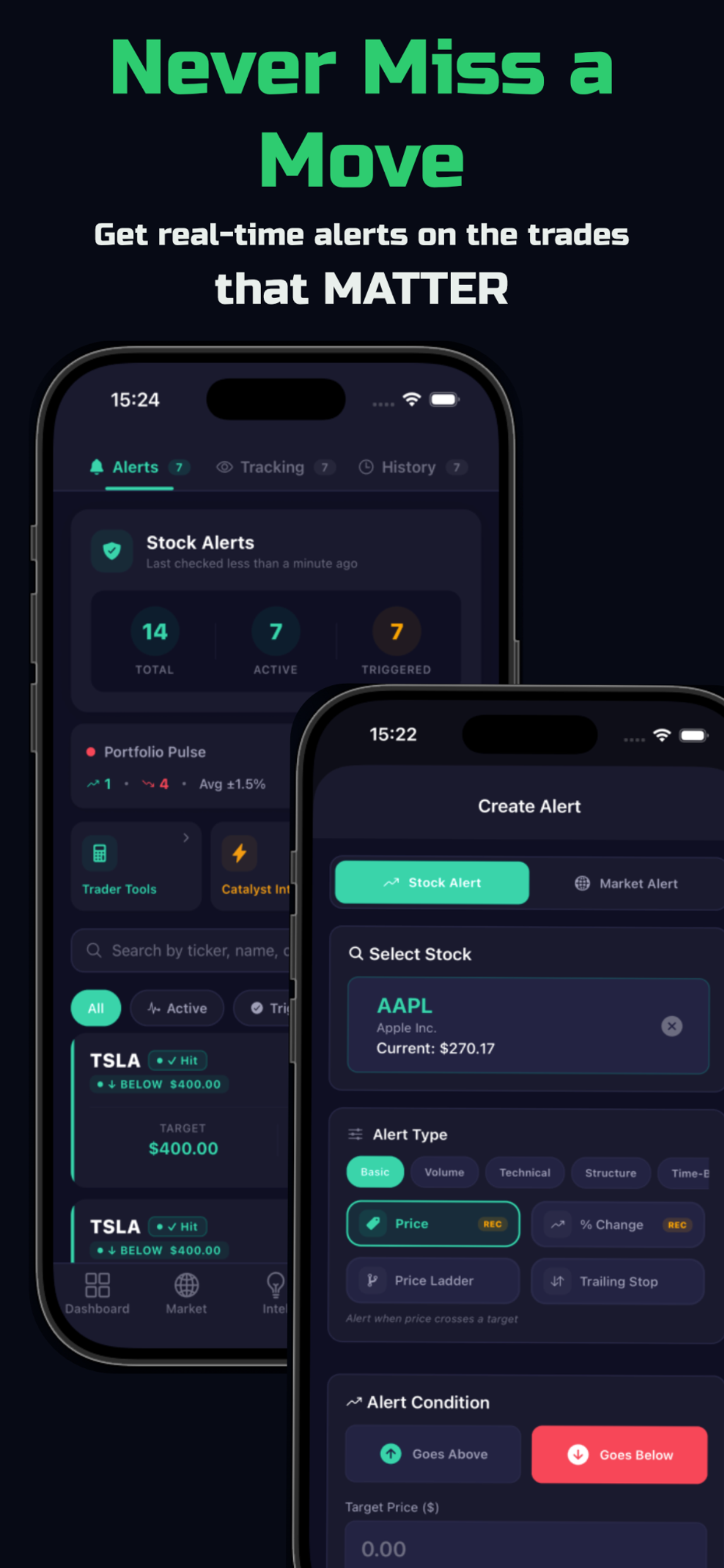 Stock Alerts Live