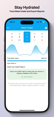 CareFlux screenshot