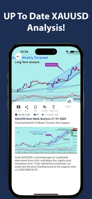 XAUUSD Daily Signals screenshot 2