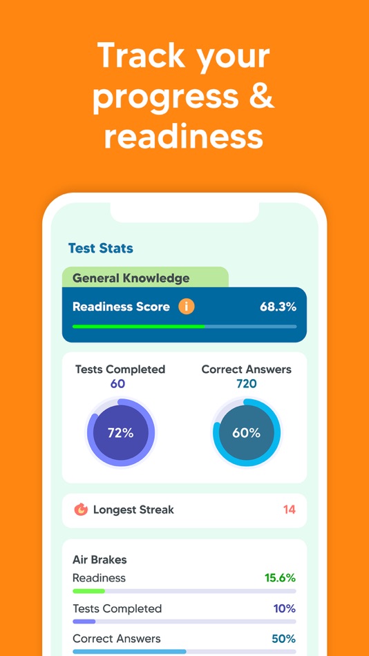 #4. CDL Prep Practice Test 2025 (iOS) 由: Best Fun Games