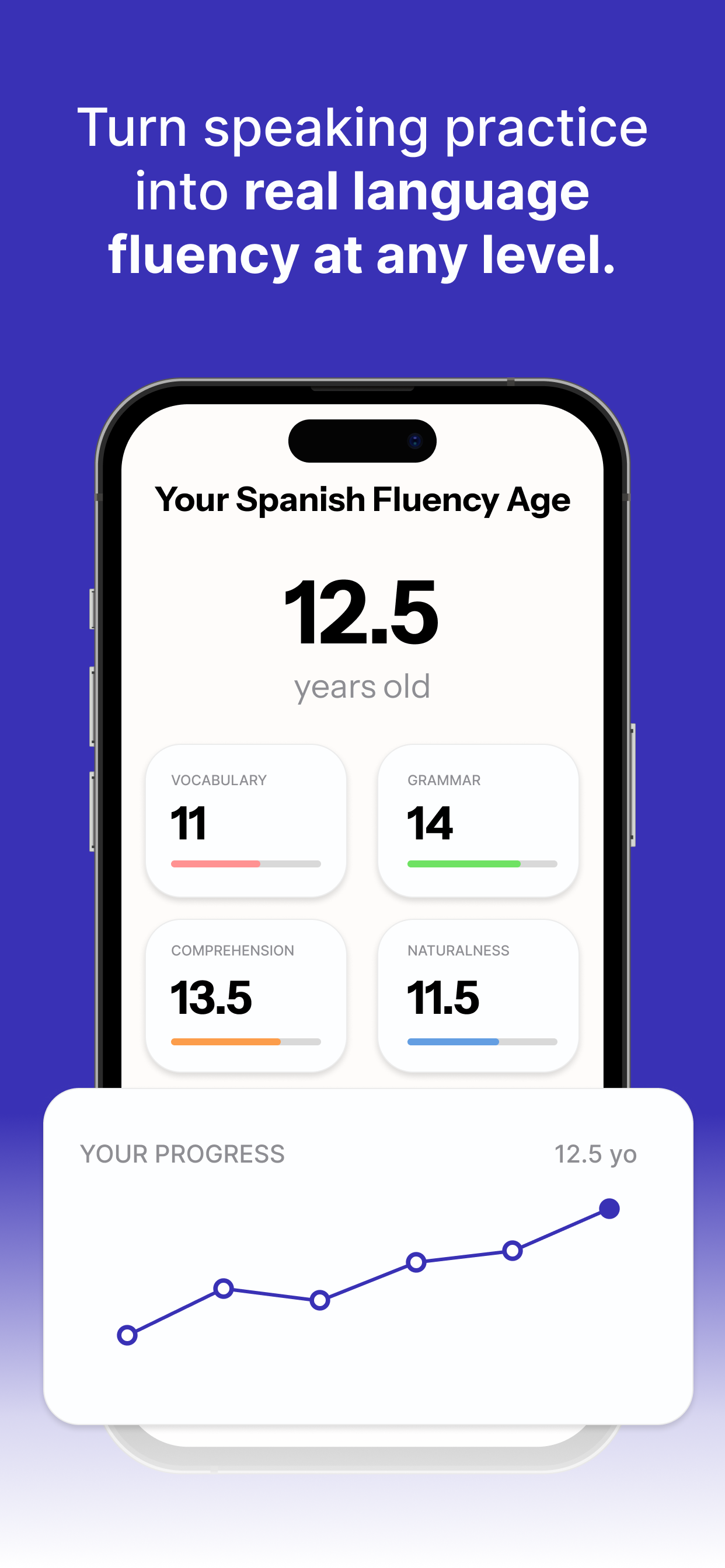 Speak languages: Banter AI