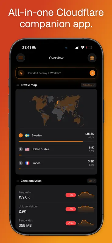 Clouder for Cloudflare screenshot 2 of 9