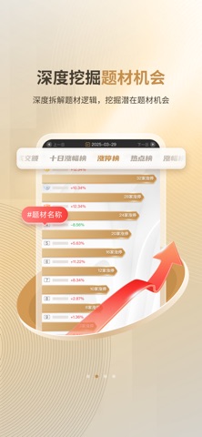 股灵智选 screenshot