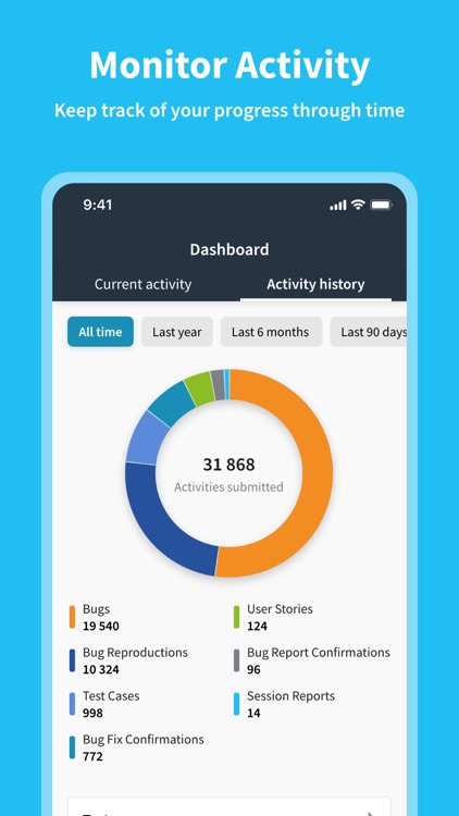 testNow - Crowdtesting screenshot-8