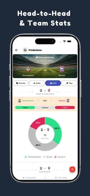 Football AI Tips & Predictions screenshot 4