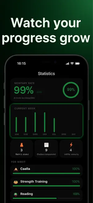 Dote: Habit Tracker screenshot 2