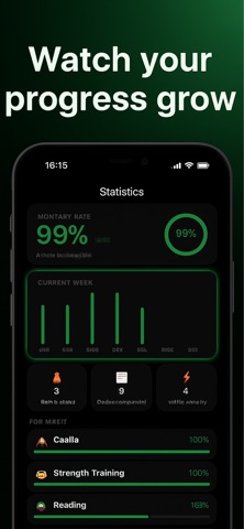 Dote: Habit Tracker iPhone screenshot