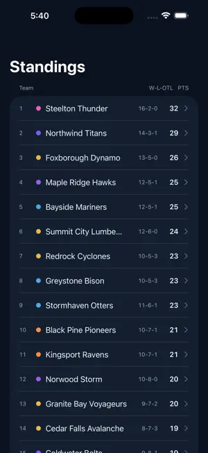 Ice Dynasty screenshot 2