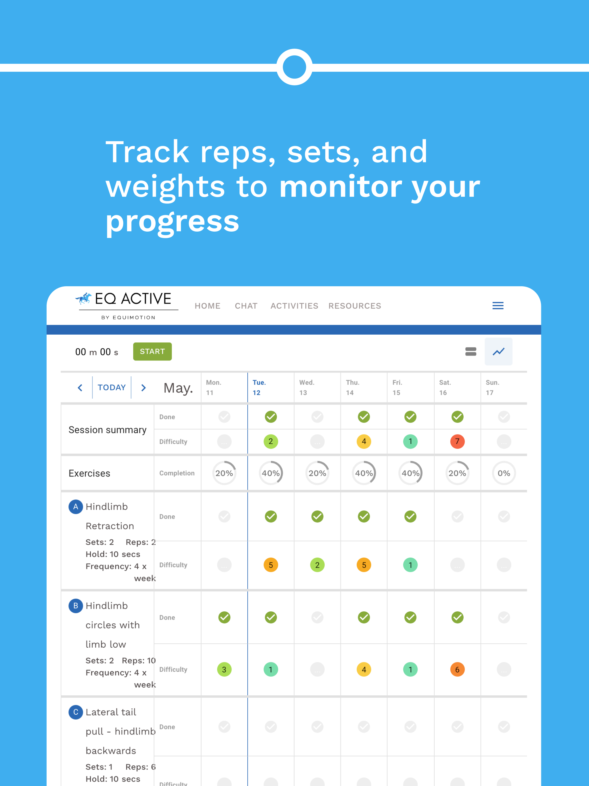EQ Active by Equimotion