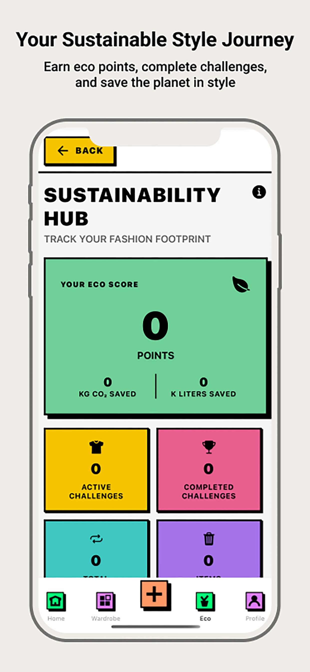 Closetro: Your Digital Closet screenshot 7