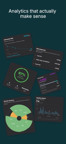 SYNCT - Social Workout Tracker Screenshot 10 of 10
