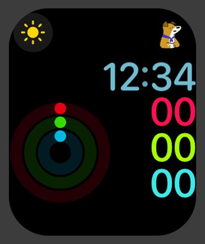 ScribbleVet – the AI Scribe