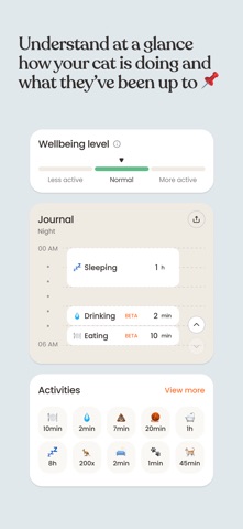 Moggie Cat Activity Tracker Screenshot 2 of 4