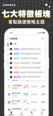 策略指數K線 iPhone screenshot