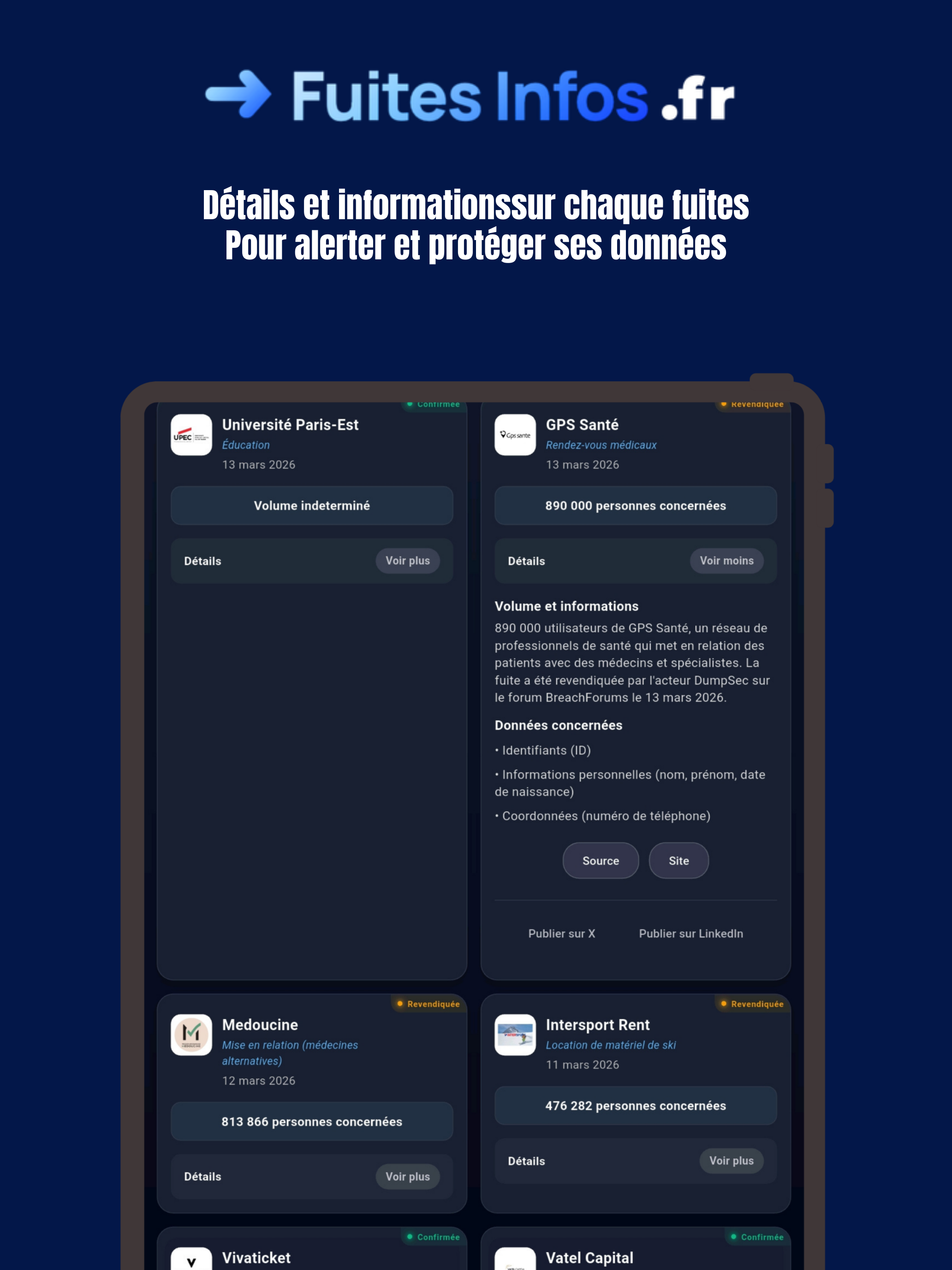 Fuites Infos