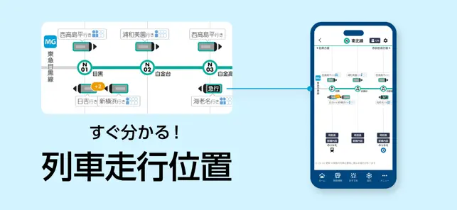 東京メトロmy!アプリ【公式】 iPhone screenshot 4