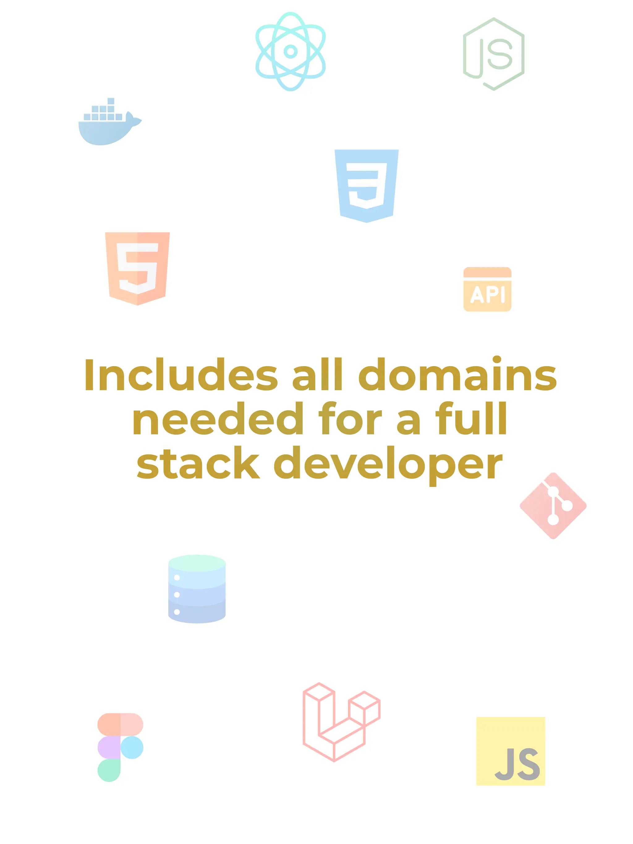 #10. Full Stack Web Develop Quiz (iOS) Ved: Shameel Abid