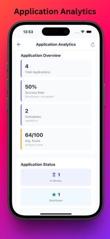 PostnHire screenshot