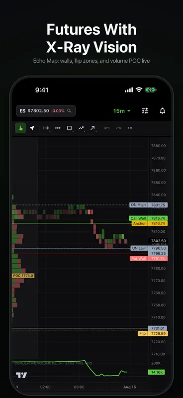 Trade Echo screenshot 2 of 8
