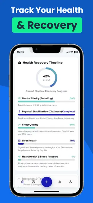 Quitos:Drink Less Quit Alcohol screenshot 3