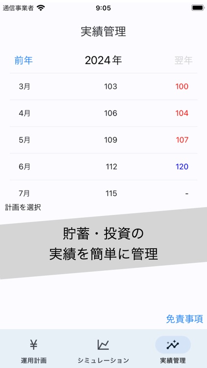かんたん資産形成シミュレーション