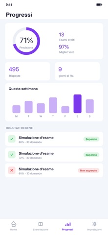 Concorso Polizia Locale 2026 iPhone screenshot