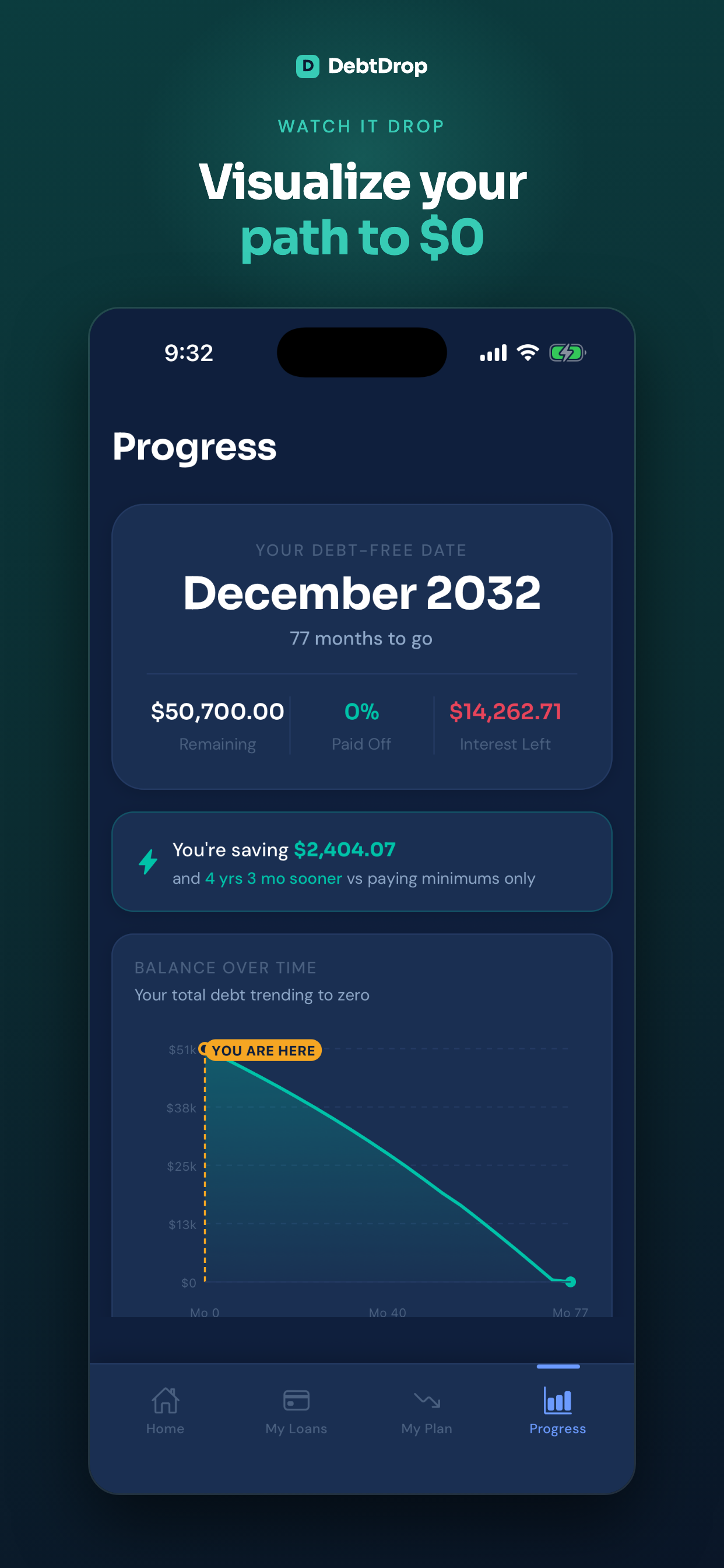DebtDrop: Debt Payoff Planner screenshot 5