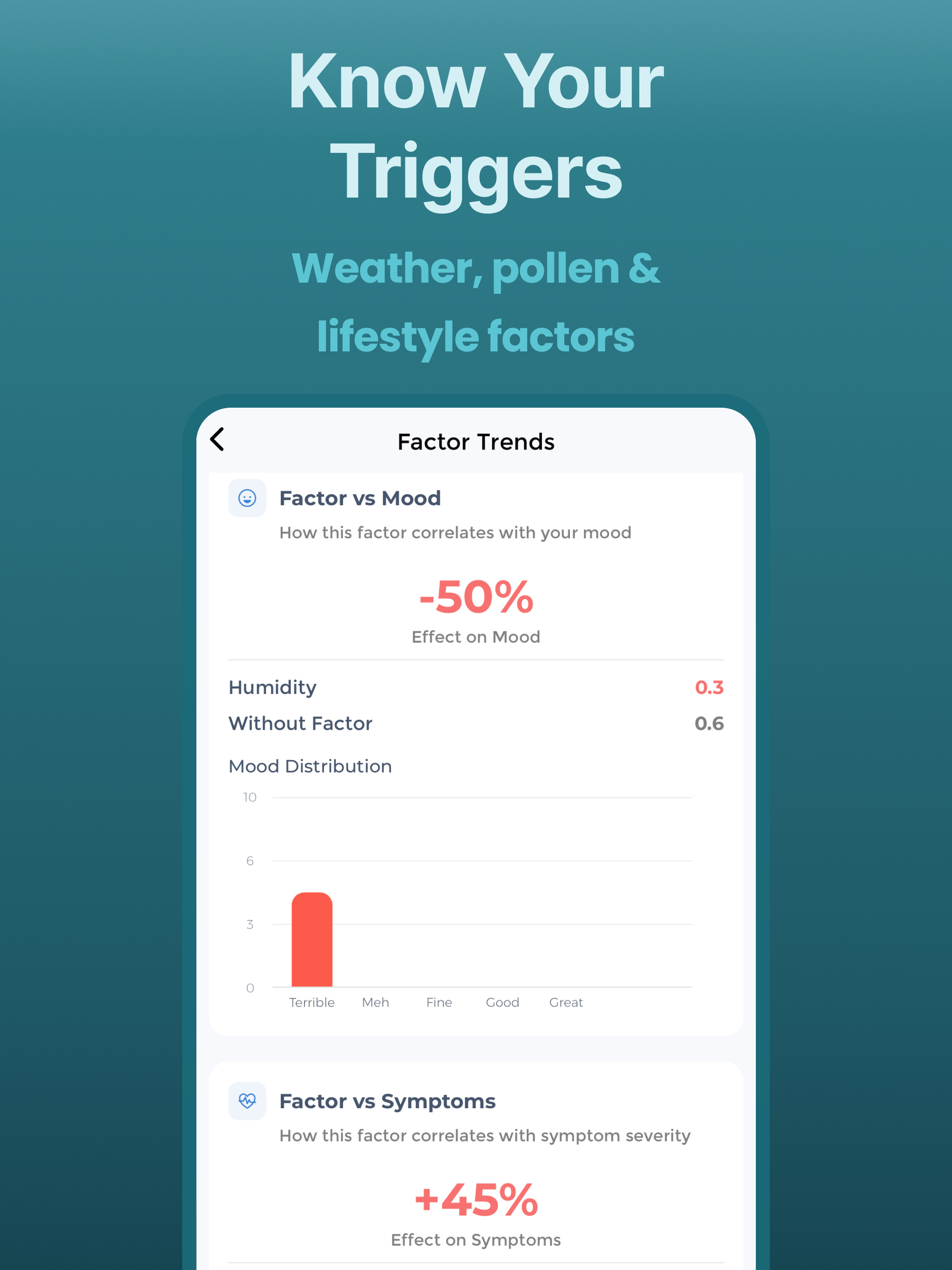 COPD Tracker screenshot 15