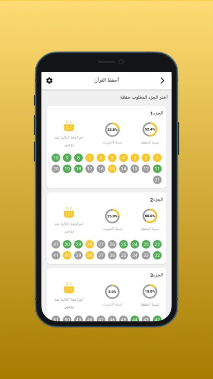 تعاهد القرآن