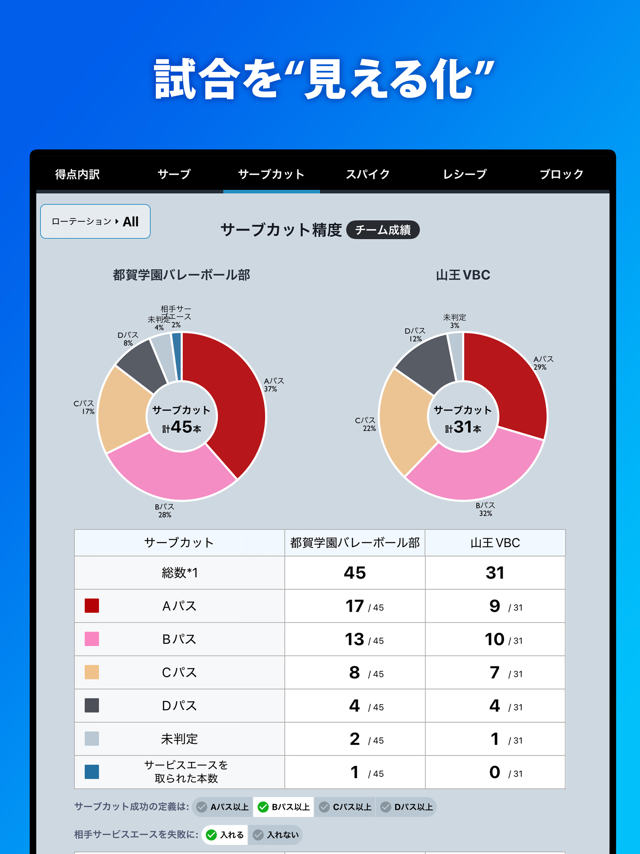 バレーアナリストJr screenshot 14