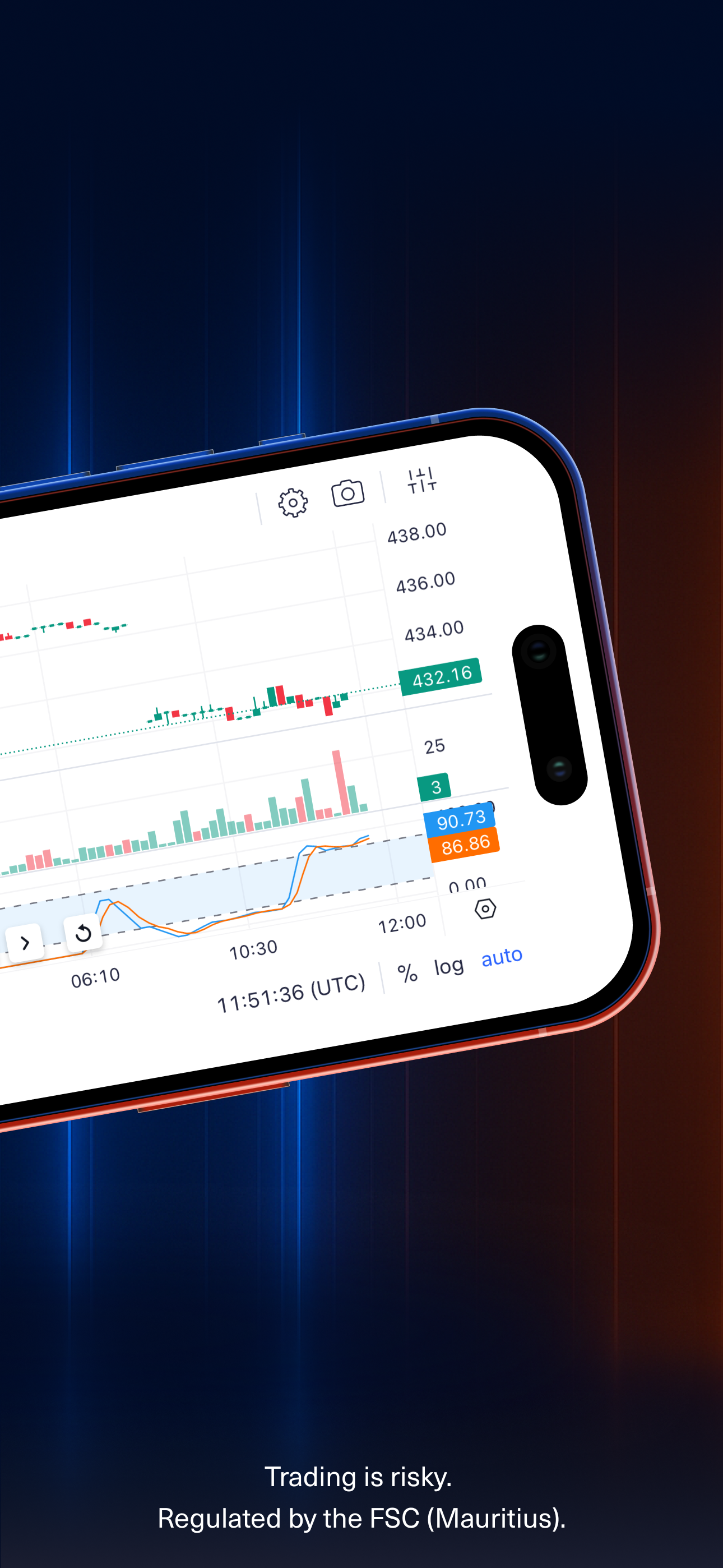 FXTM: Trading & Investment App screenshot 5