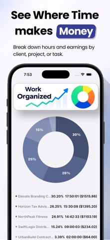 Hours Tracker・Time Calculator screenshot