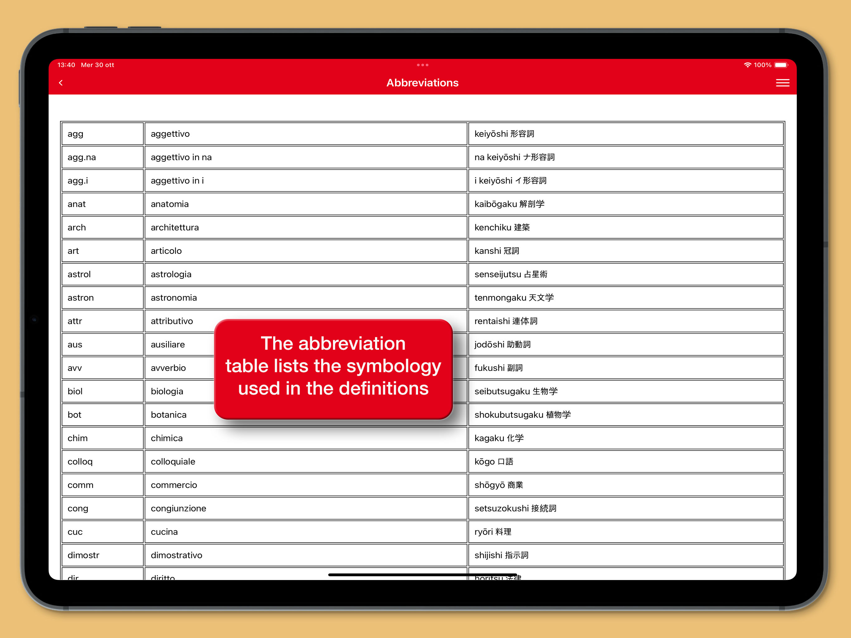 Dizionario Giapponese Hoepli screenshot 18