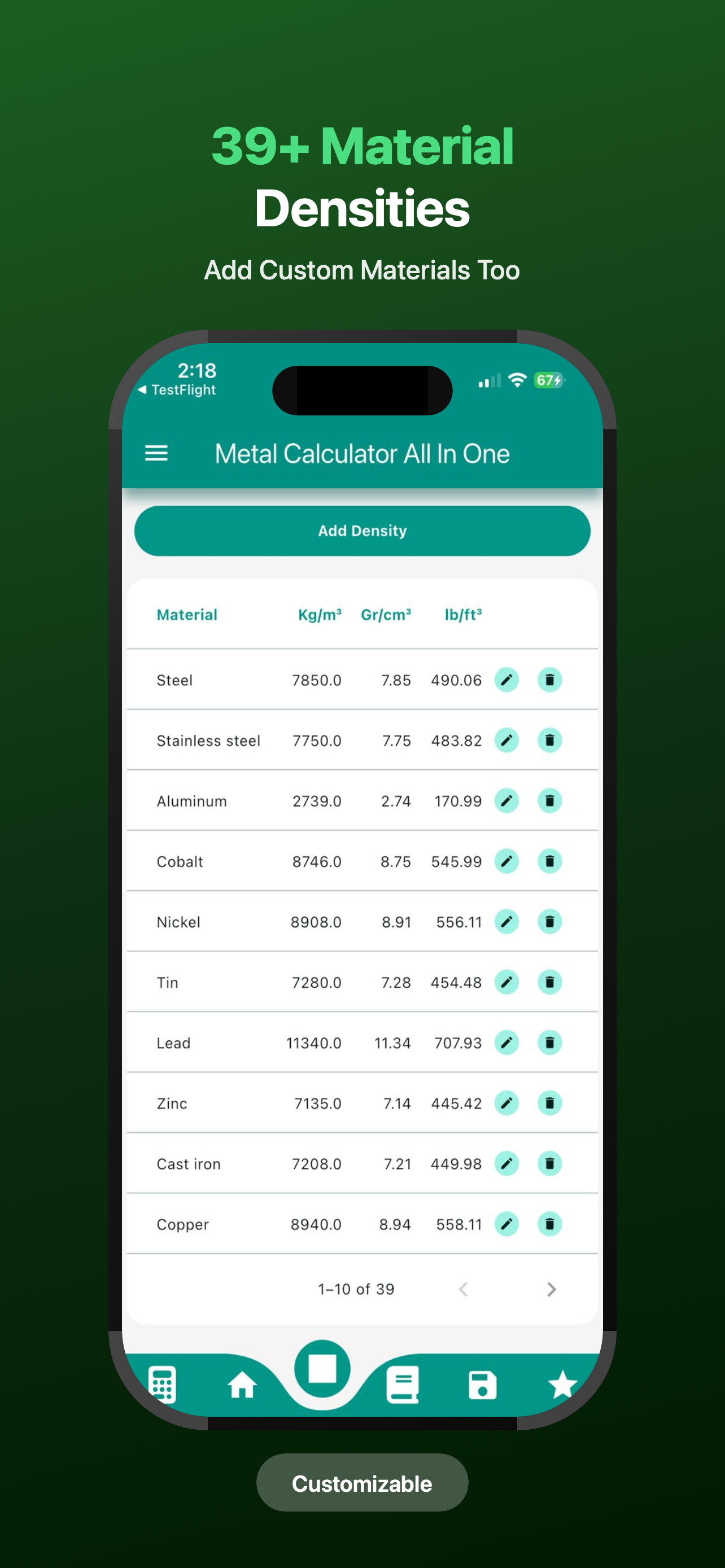 Metal Calculator All In One