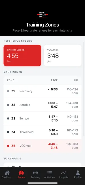 Run Pace Pal screenshot 3