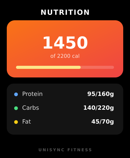 UniSync Fitness screenshot 14
