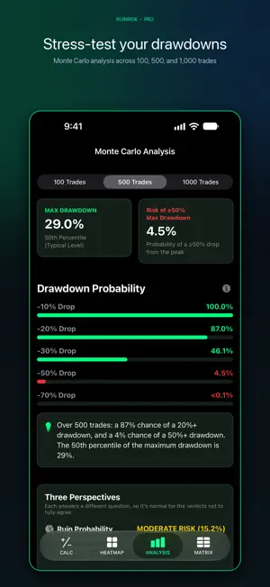 RuinRisk screenshot 4