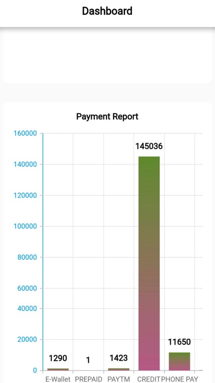 New Prana Dashboard screenshot-7