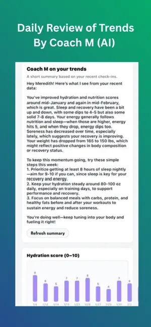 MaxCoach: Sports Nutrition screenshot 1