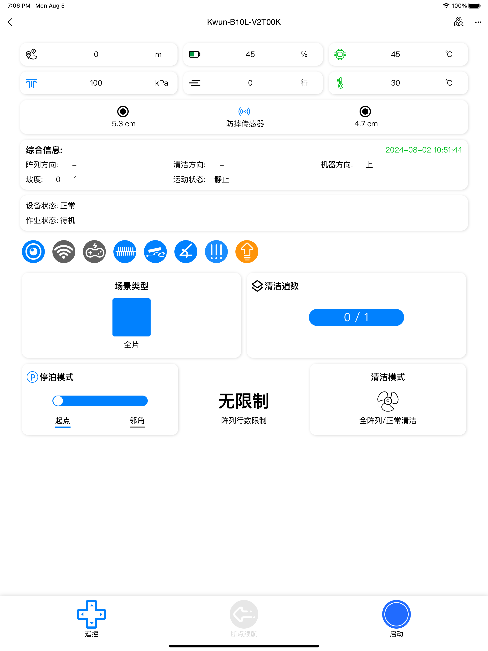 AI-Kwun