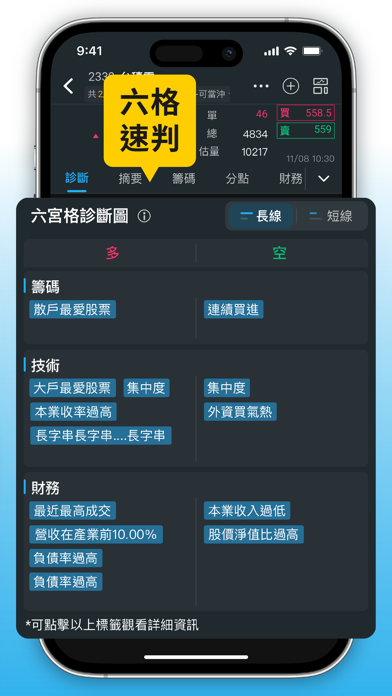 三竹智選股-股市與股票分析&台股定存&ETF投資&K線看盤 Screenshot