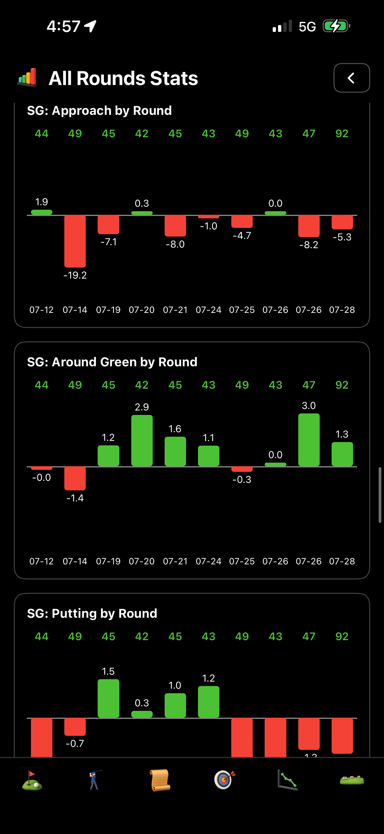 GolfSMRT screenshot 12