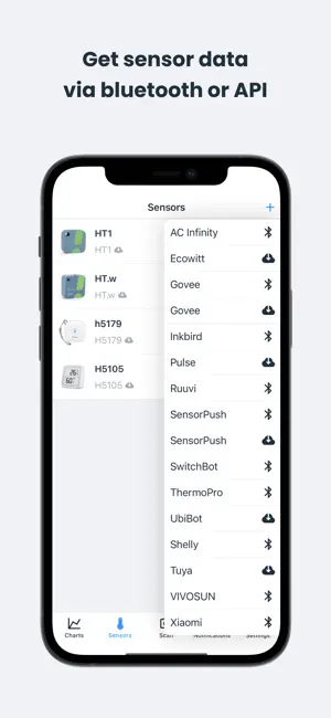 VPD Chart screenshot 2