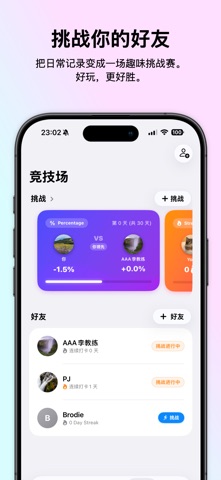 LeanLine: 你的体重记录搭子 screenshot