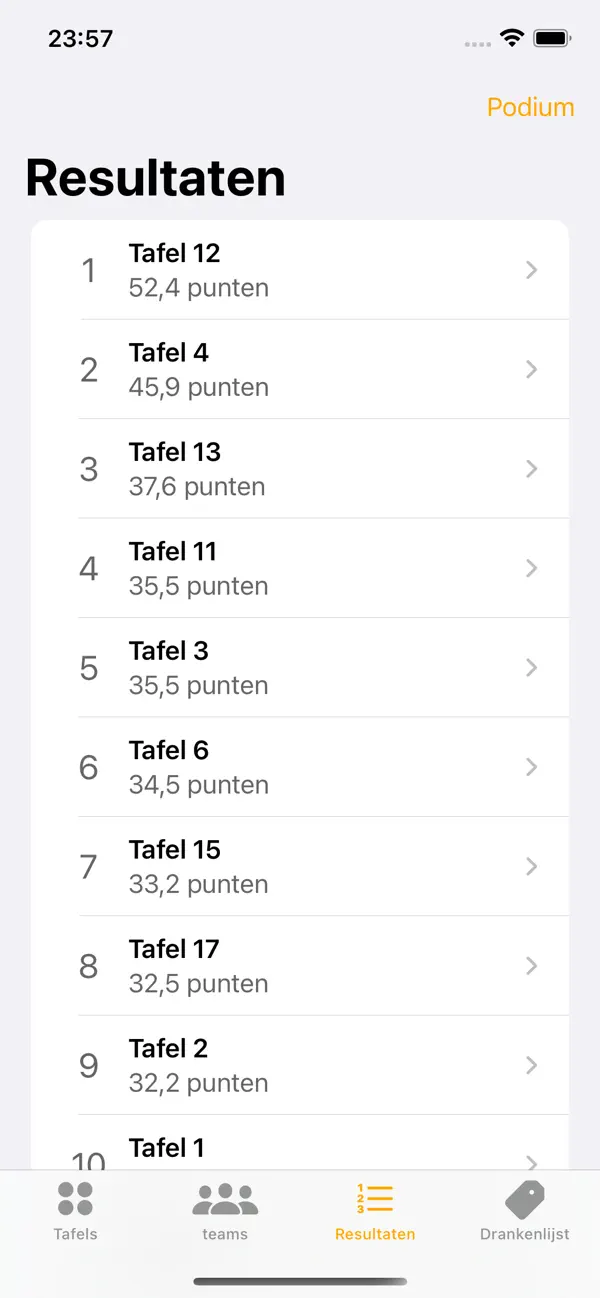 Screenshot #3 pour Bierprijs Teller