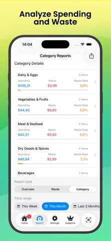 Foodiry – Food Expiry Tracker iPhone screenshot